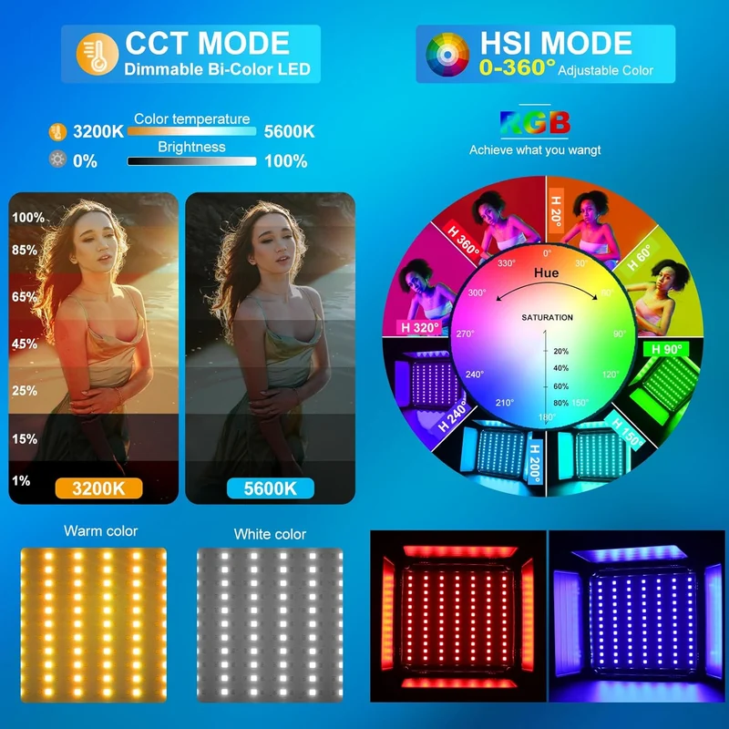 GVM-800D-II 40W Bi-color and RGB Video Panel Light With Softbox（Open Box）