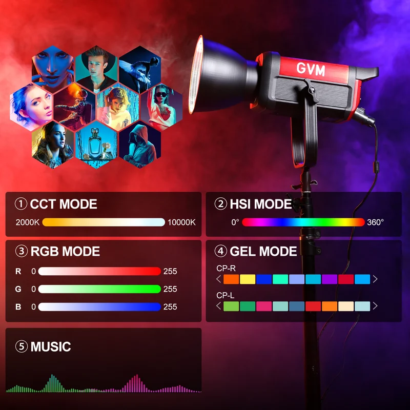 GVM PRO SD300C 300W High Power RGB&Bi-Color Monolight(Includes a free 26'' lantern worth $99）