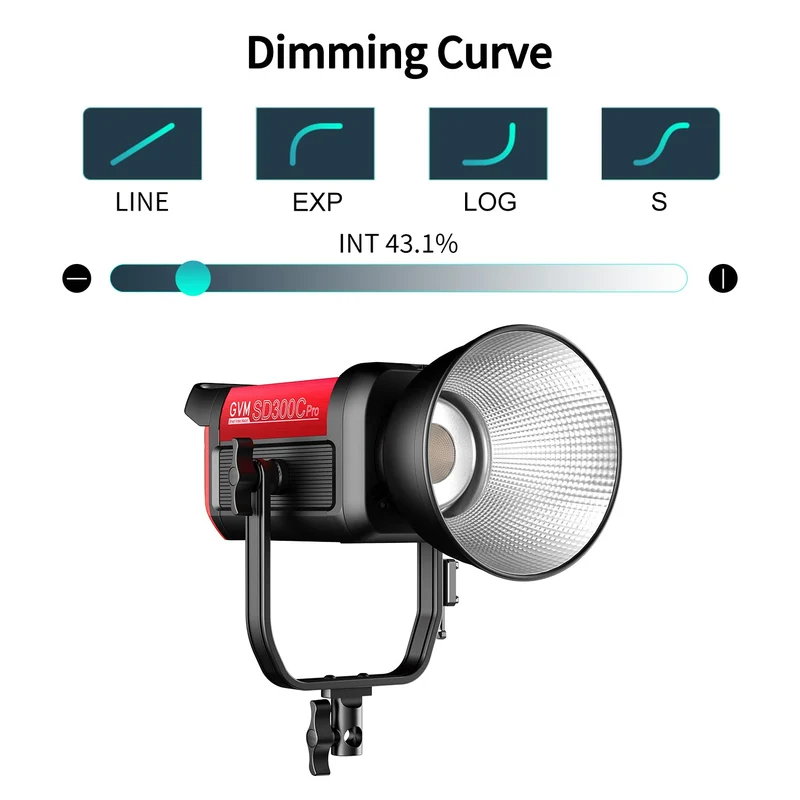 GVM PRO SD300C 300W High Power RGB&Bi-Color Monolight(Includes a free 26'' lantern worth $99）
