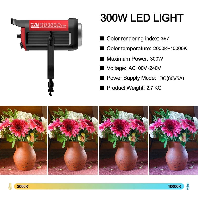 GVM PRO SD300C 300W High Power RGB&Bi-Color Monolight(Includes a free 26'' lantern worth $99）
