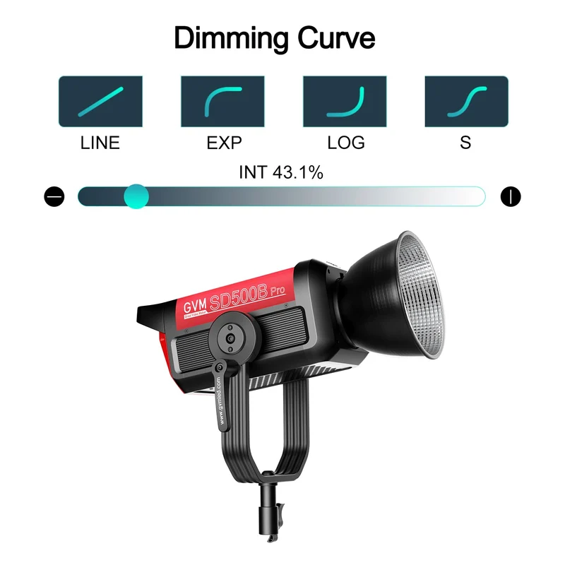 GVM PRO-SD500B 500W Bi-Color Monolight (Buy 1 Get 1 Free)(Add 2 items to cart)
