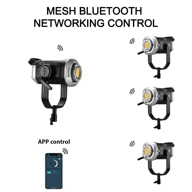 GVM SD600S-II 600W Upgraded Daylight LED Video Light