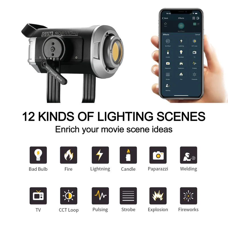 GVM SD600D-II 600W Upgraded Bi-Color LED Video Light（Open Box）