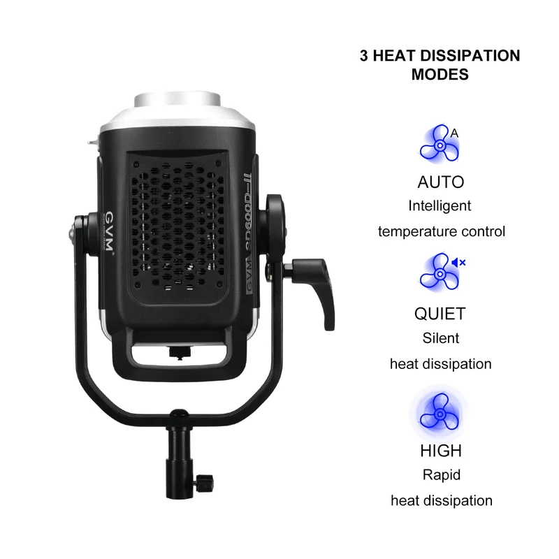 GVM SD600D-II 600W Upgraded Bi-Color LED Video Light（Open Box）