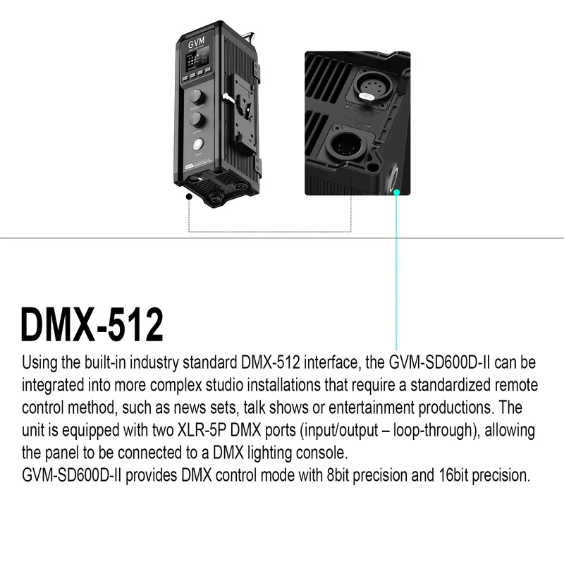 GVM SD600D-II 600W Upgraded Bi-Color LED Video Light（Open Box）