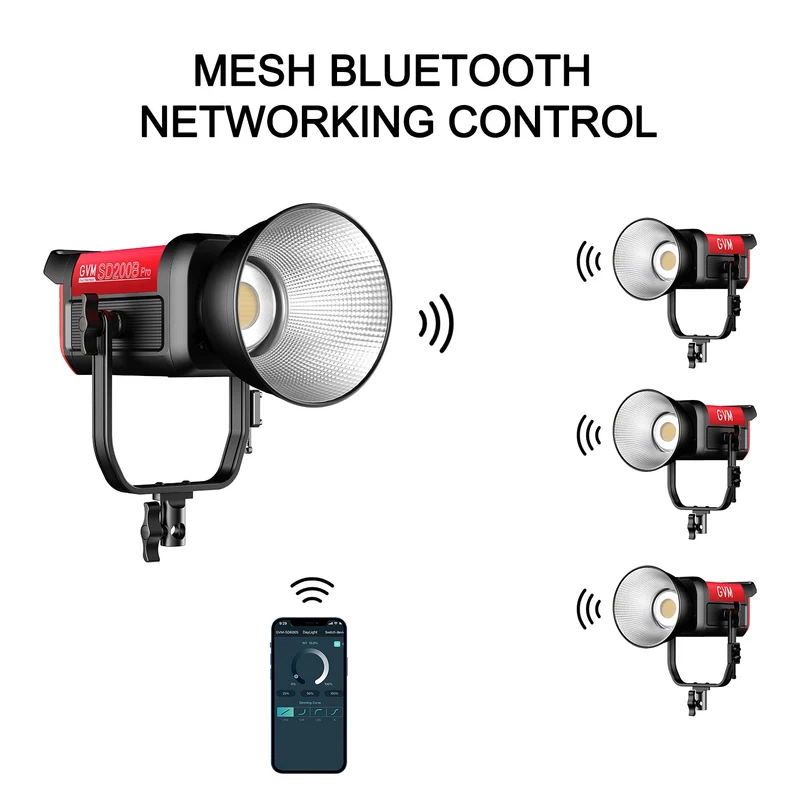 GVM PRO-SD200B 200W Bi-Color Mesh Bluetooth Monolight