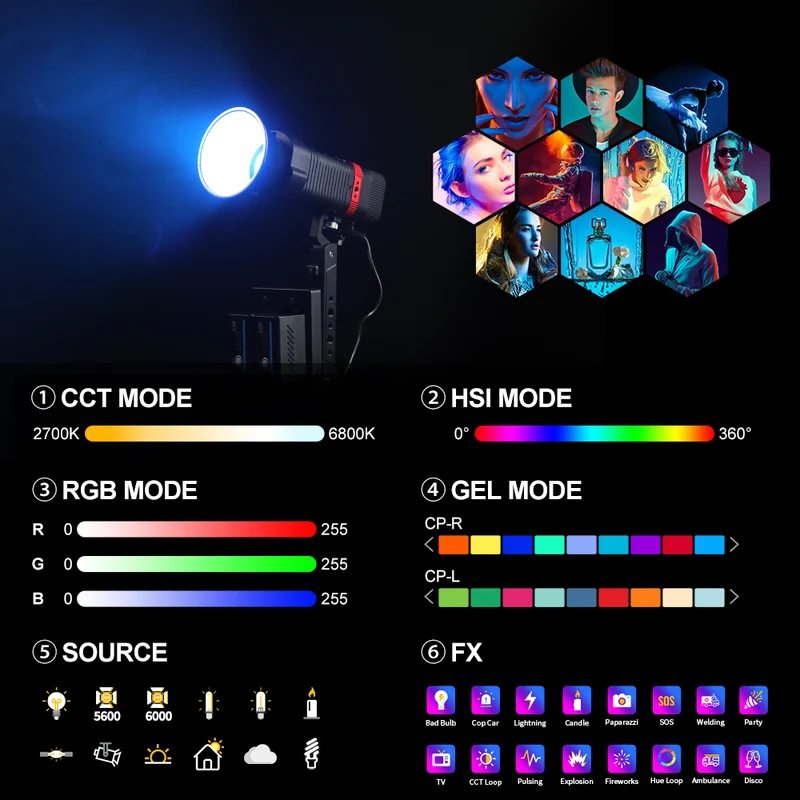 GVM PL60C RGB Pocket LED Monolight (2-Light Kit)
