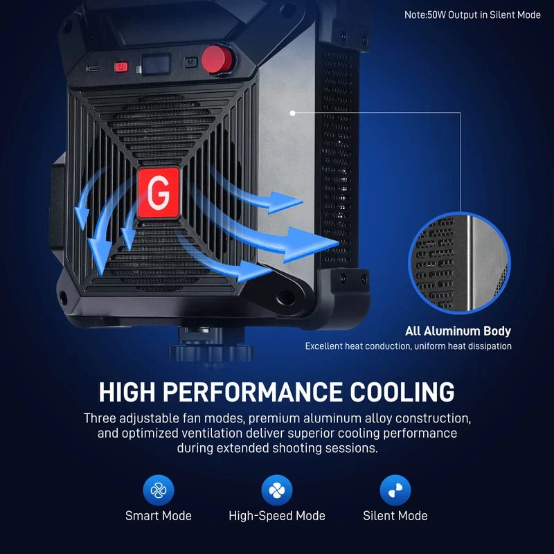 GVM F500B AIO 500W Portable Bi-Color Cinema LED Panel Lights
