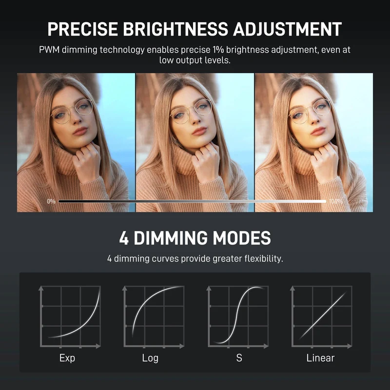 GVM F500B AIO 500W Portable Bi-Color Cinema LED Panel Lights