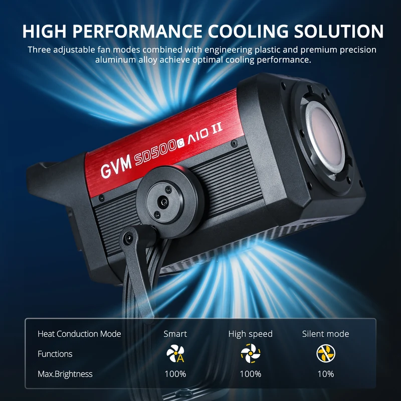 GVM SD500C AIO 500W RGB Cinema COB Light