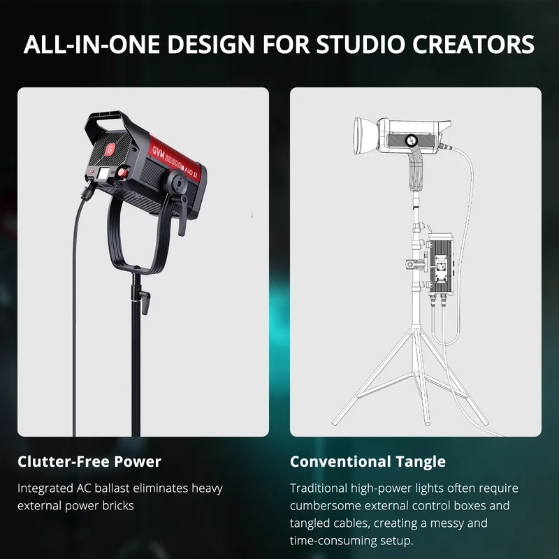 GVM SD500C AIO 500W RGB Cinema COB Light