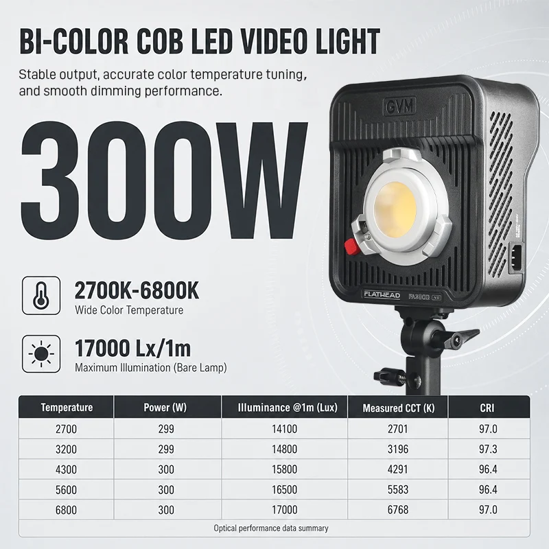 GVM FA300B 300W Bi-Color Photography & Videos LED Light