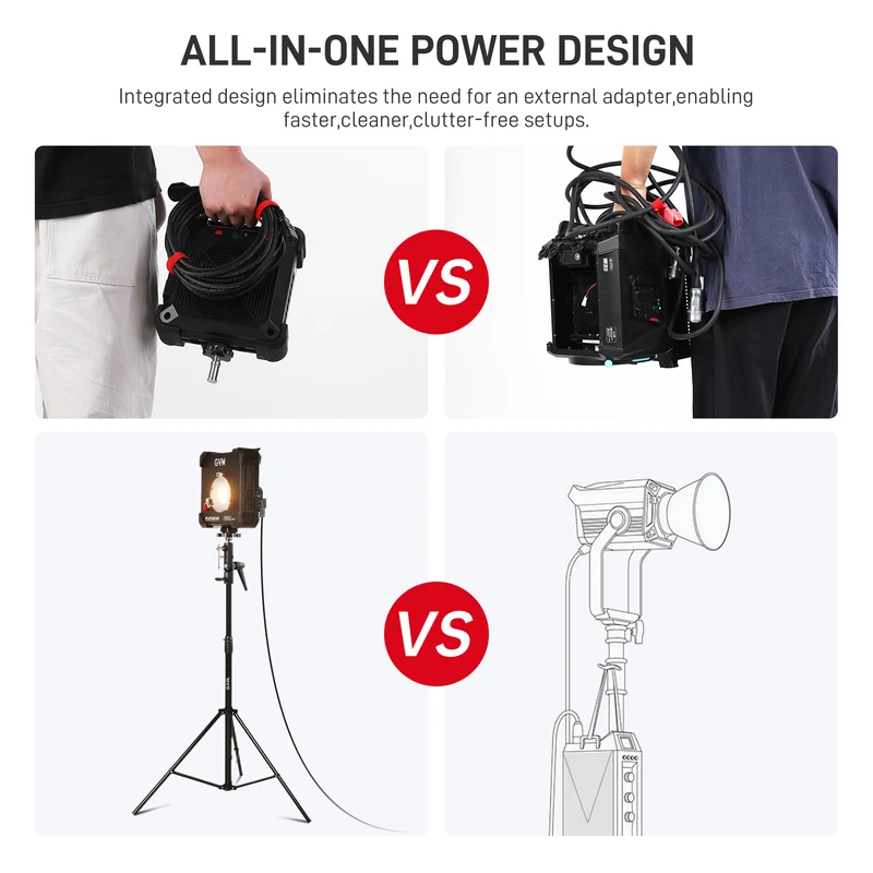 GVM F300B AIO 300W Bi-Color Photography Studio Light