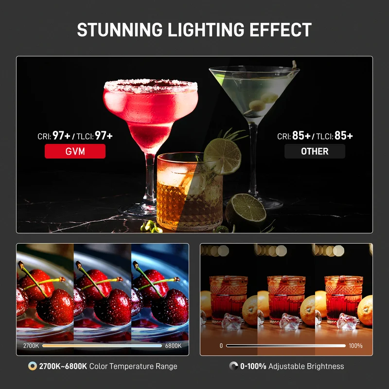 GVM F300B AIO 300W Bi-Color Photography Studio Light