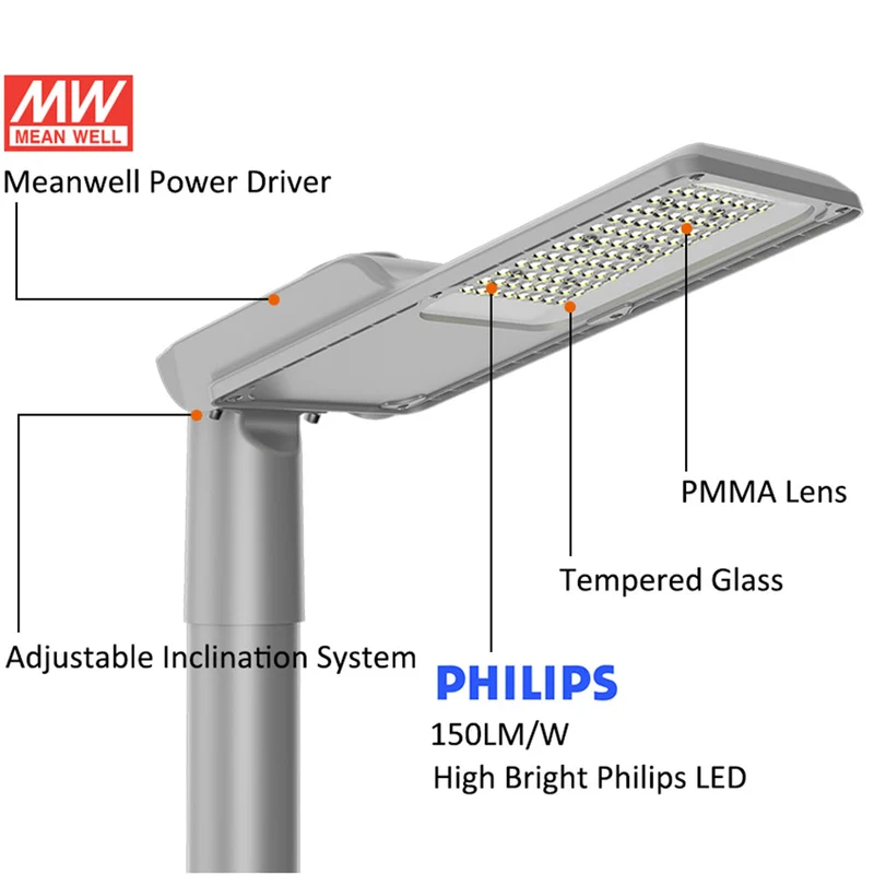 3 stycken (1 kartong) LED Gatuarmatur PRO 40W/60W/80W/100W