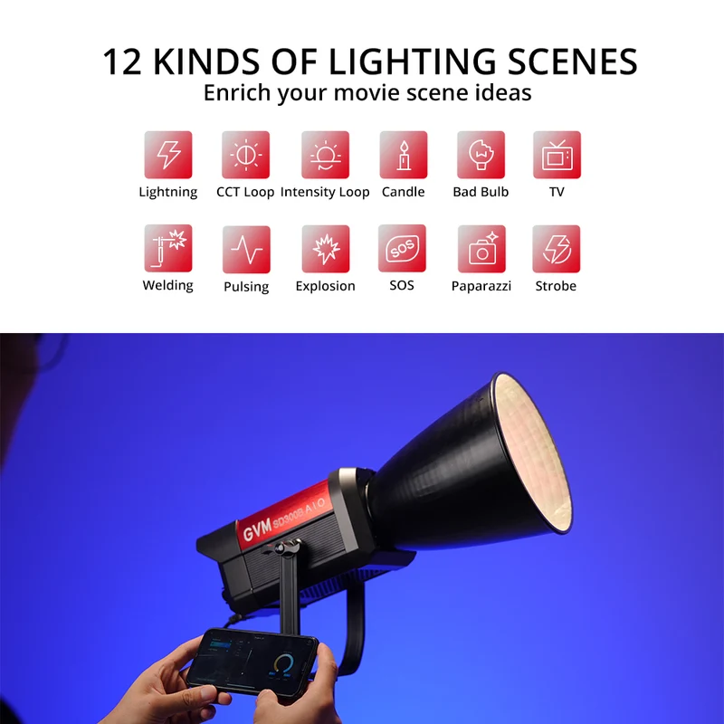 GVM SD300B AIO 300W Bi-Color Monolight With Softbox