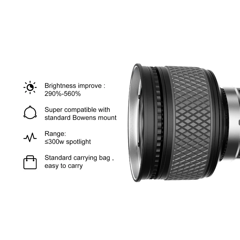 GVM F40 Fresnel Attachment for LED Light Spotlight(300W or less)