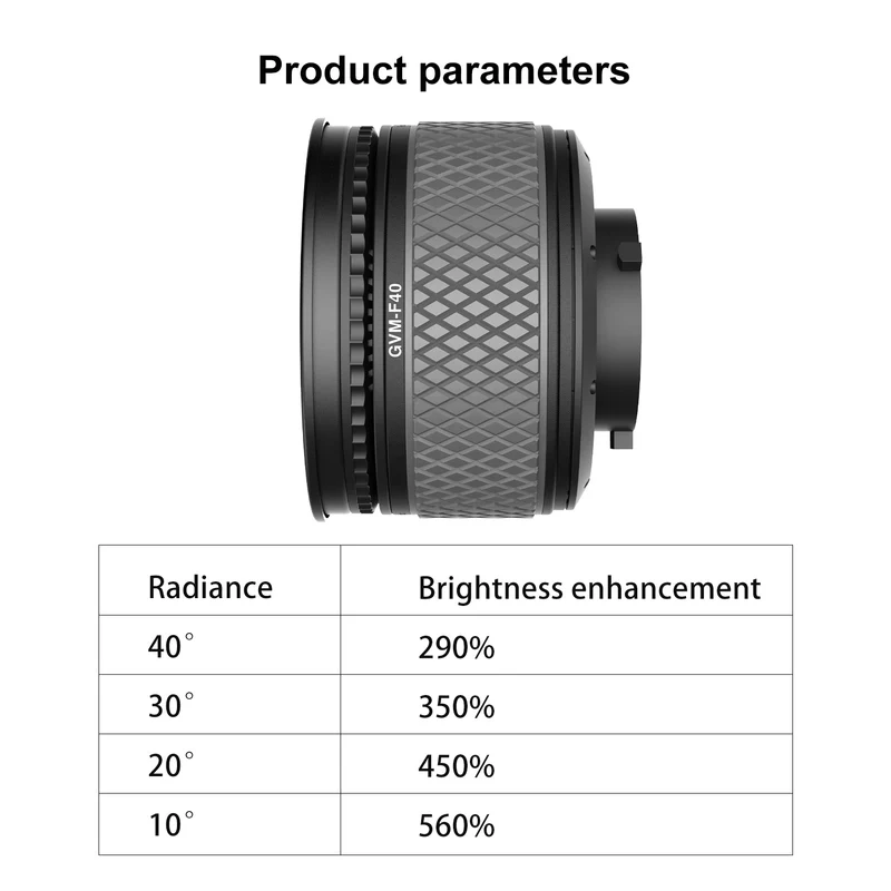 GVM F40 Fresnel Attachment for LED Light Spotlight(300W or less)