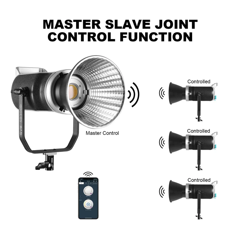 GVM-SD300D 300W Bi-Color LED Video Light High Power Monolight With Softbox