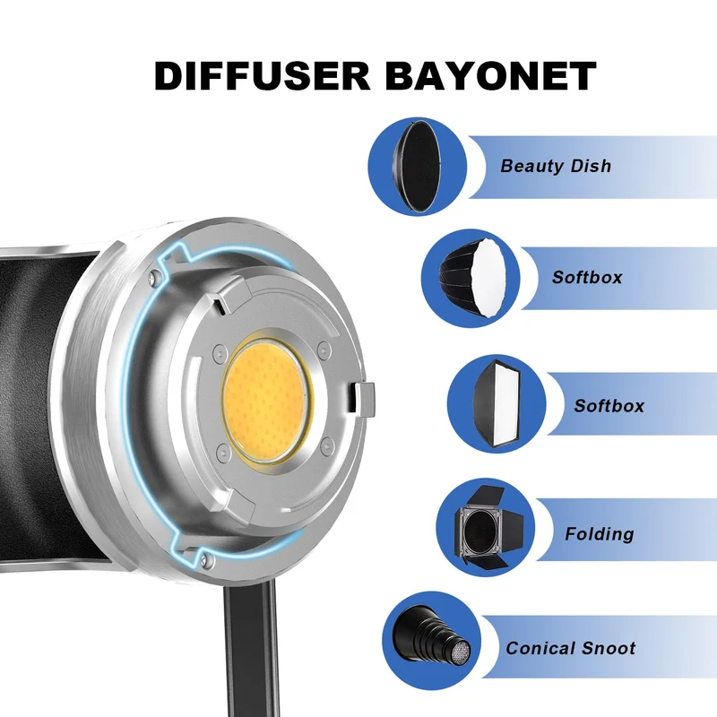 GVM-SD300D 300W Bi-Color LED Video Light High Power Monolight（Open Box）