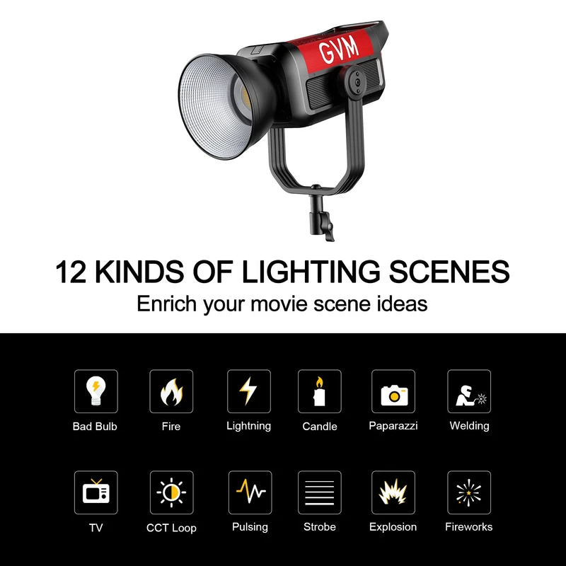 GVM PRO-SD400B 400W Waterproof Bi-Color Monolight(V-mount & Mesh Bluetooth)（Open Box）