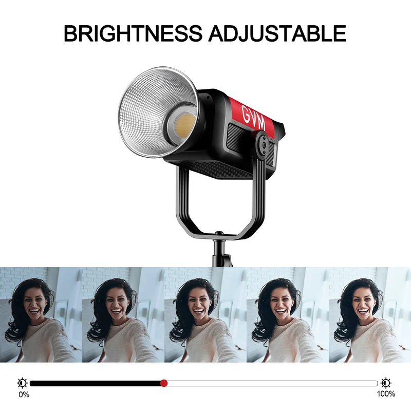 GVM PRO-SD400B 400W Waterproof Bi-Color Monolight(V-mount & Mesh Bluetooth)（Open Box）