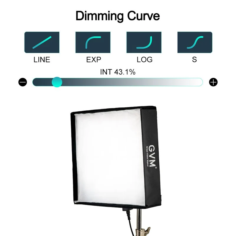 GVM B100C 100W RGB&Bi-Color Flexible LED Light（Open Box）