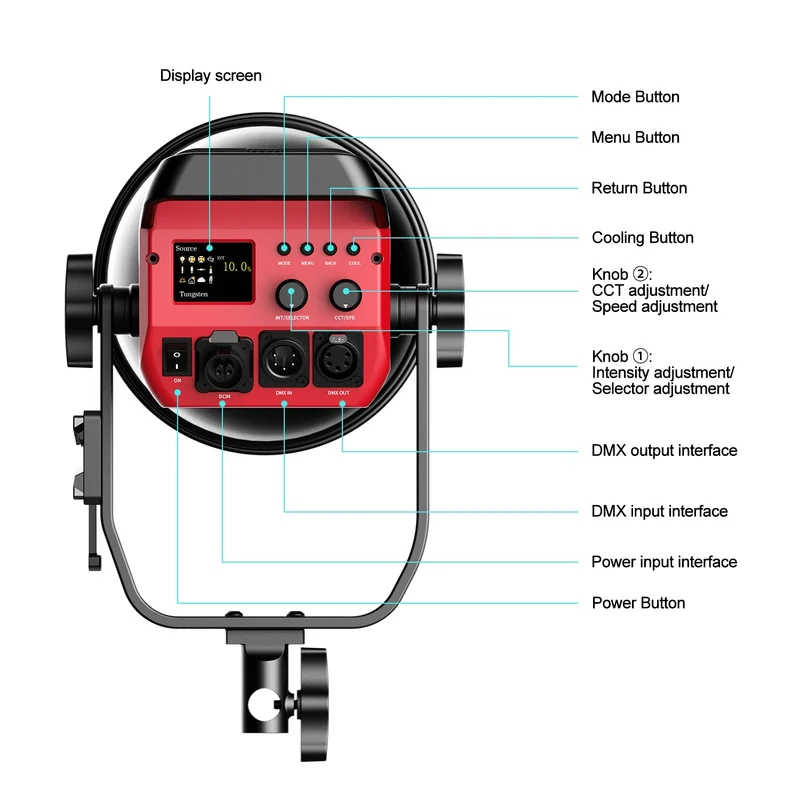 GVM PRO-SD200B 200W Bi-Color Monolight With Softbox