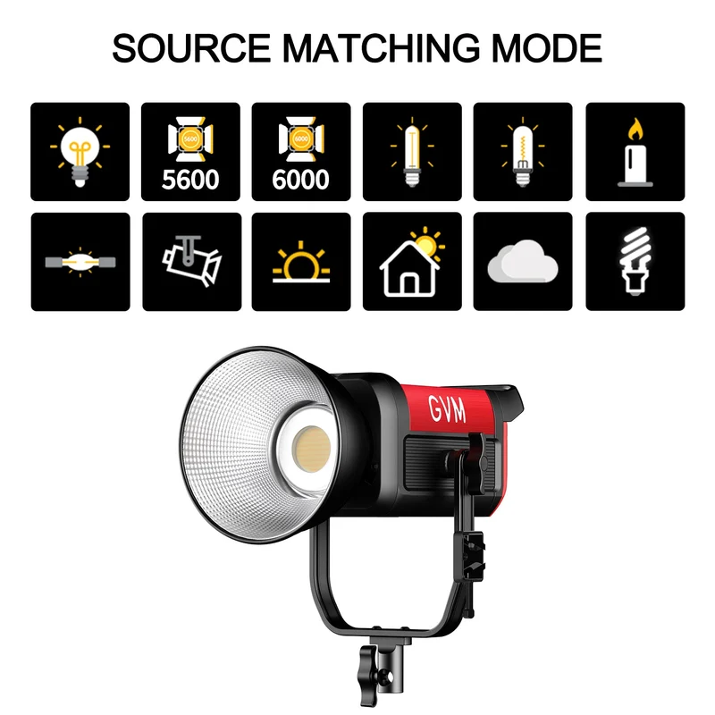 GVM PRO-SD200B 200W Bi-Color Monolight With Softbox