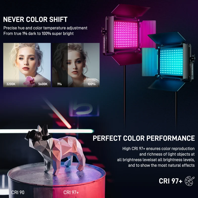 GVM 880RS RGB LED Video Light with Lighting Kits 60W Led Panel Light with BT Control 2 Packs Photography Lights for YouTube Studio Video Streaming
