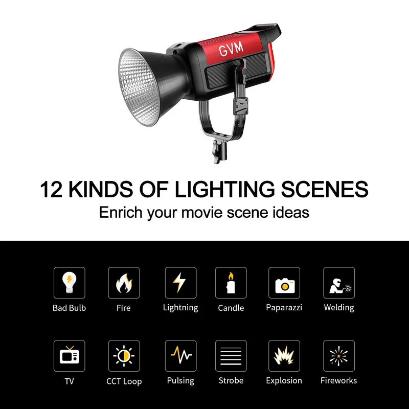GVM PRO-SD300B 300W Bi-Color Monolight With Softbox（Open Box）
