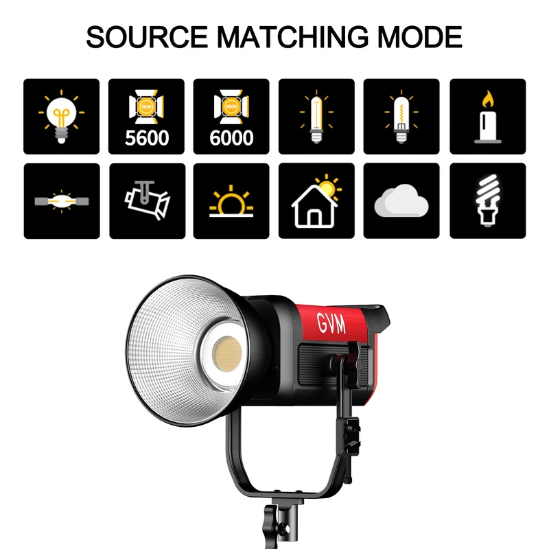GVM PRO-SD300B 300W Bi-Color Monolight With Softbox（Open Box）