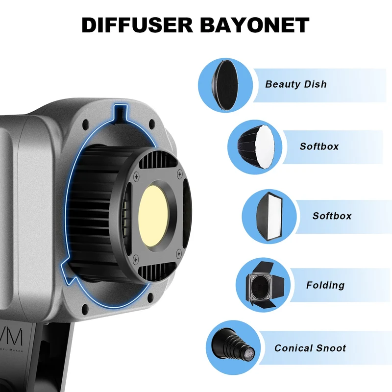 GVM 80w Spotlight silver Daylight Can use Battery (Open Box)