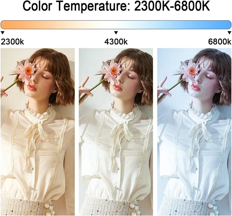 GVM-480LS 28W High Beam Bi-Color LED Video Soft Light with light stand（Open Box）