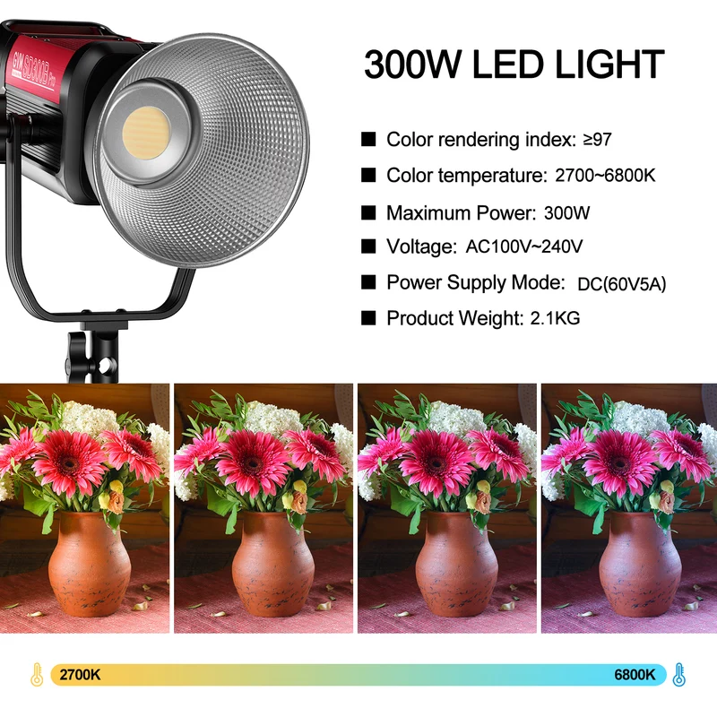 GVM PRO-SD300B 300W Bi-Color Monolight V-mount Mesh Bluetooth(Buy 1 Get 1 Free)(add 2 items to cart)