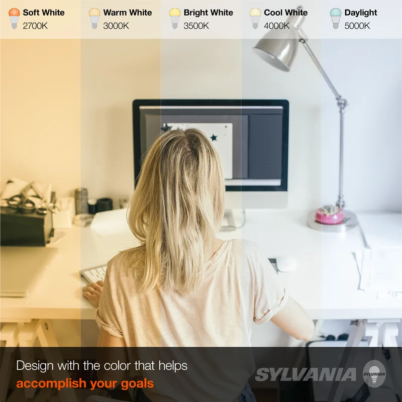 SYLVANIA ECO LED B10 Light Bulb, 60W = 3.5W, 2700K / 5000K, Dimmable, Clear, Soft White / Daylight - 18 Pk
