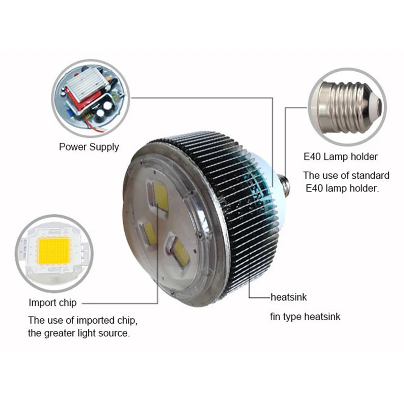 LED High Bay E40 150W