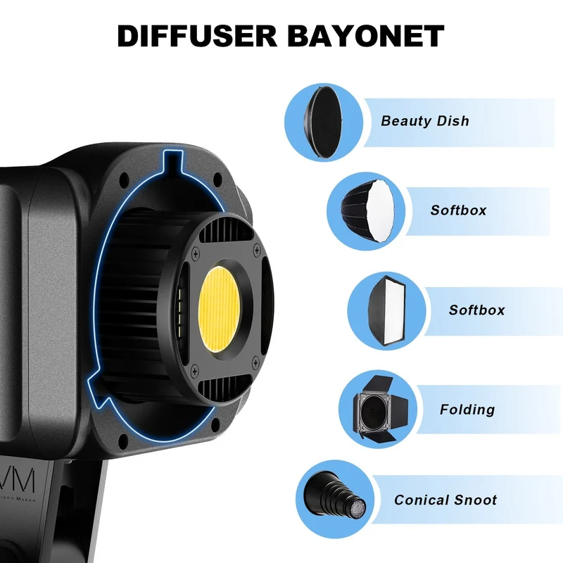 GVM SD80D 80w Bi-Color Spotlight Daylight（2-Light Kit）