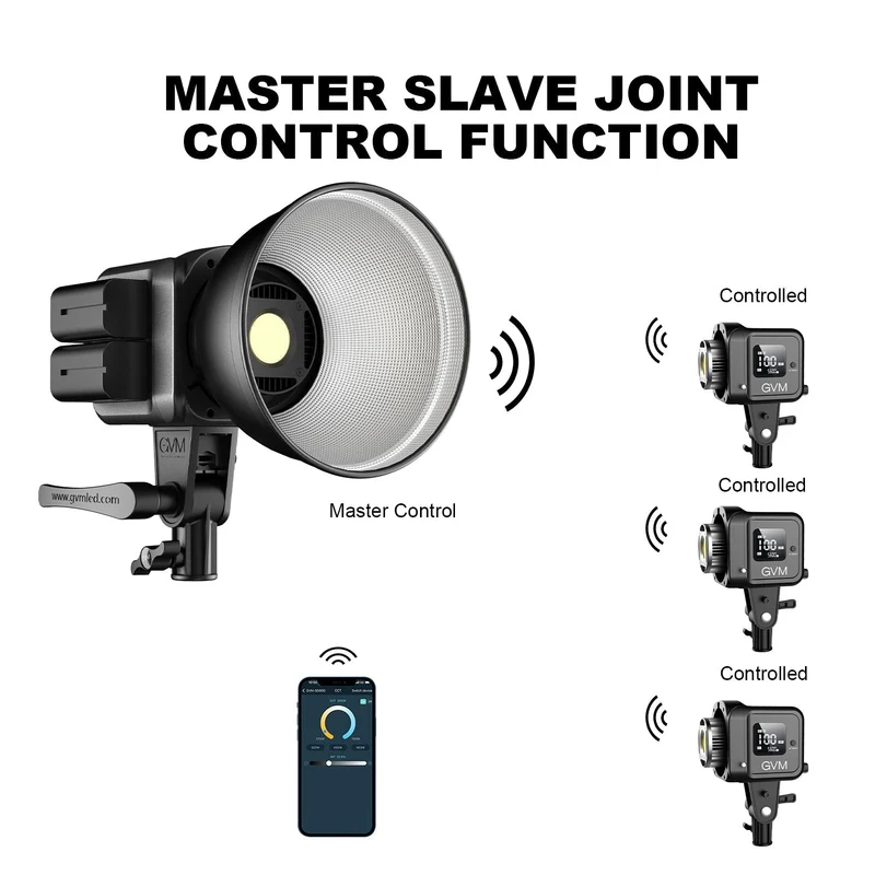GVM SD80D 80w Bi-Color Spotlight Daylight（2-Light Kit）