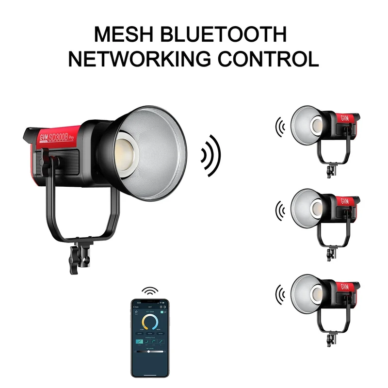 GVM PRO-SD300B 300W Bi-Color Monolight V-mount Mesh Bluetooth with softbox and light stand(2-Lights kit)