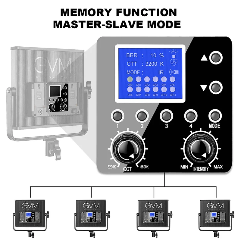 GVM-672S 40W High Beam High Brightness Bi-Color LED VIdeo Soft Light