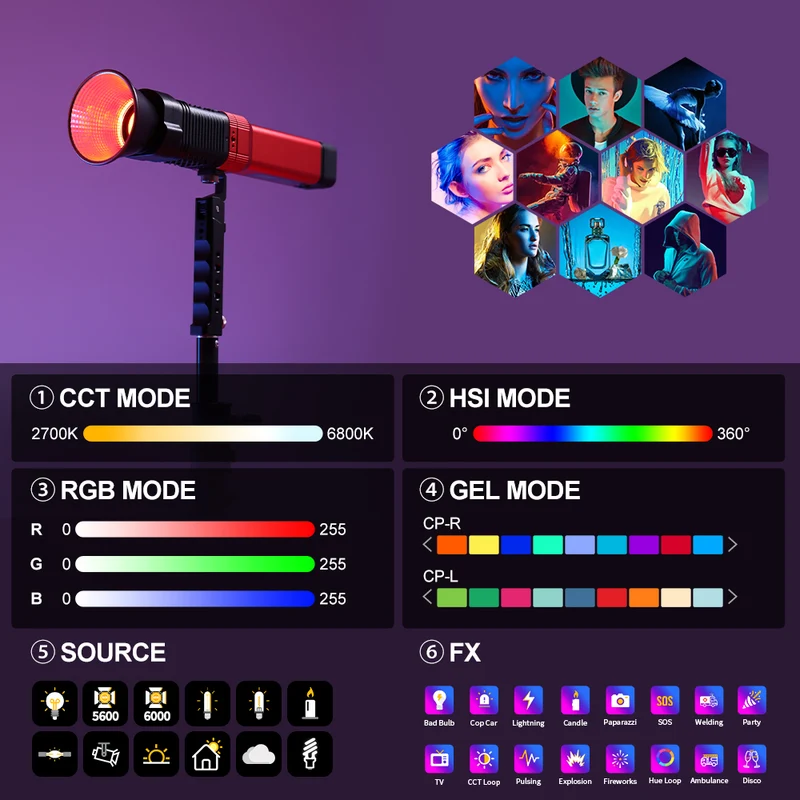 GVM-PD60C Built-in Battery Model 60W Flashlight (RGB)