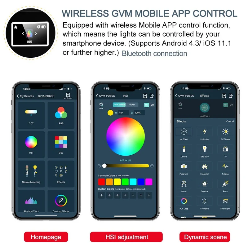 GVM-PD60C Built-in Battery Model 60W Flashlight (RGB)
