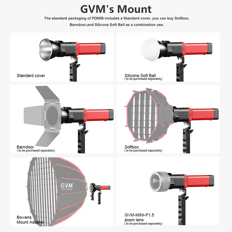 GVM PD60B Bi-Color Pocket LED Monolight (3-Light Kit)