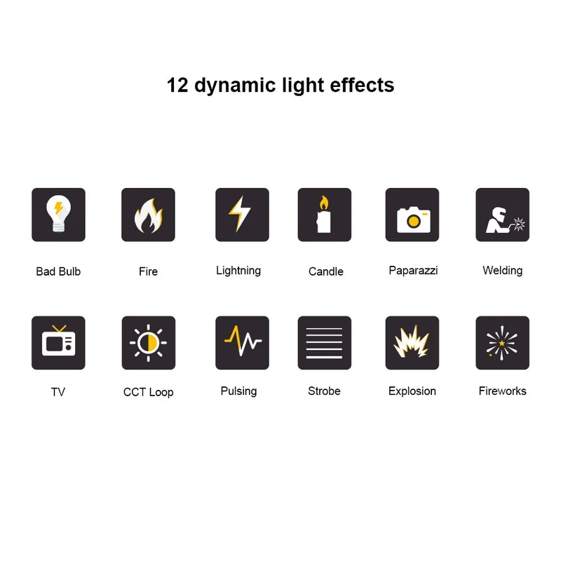 GVM PD60B Bi-Color Pocket LED Monolight (3-Light Kit)