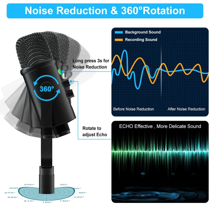 KKX Professional USB Recording Condenser Microphone Cardioid Microphone Kit