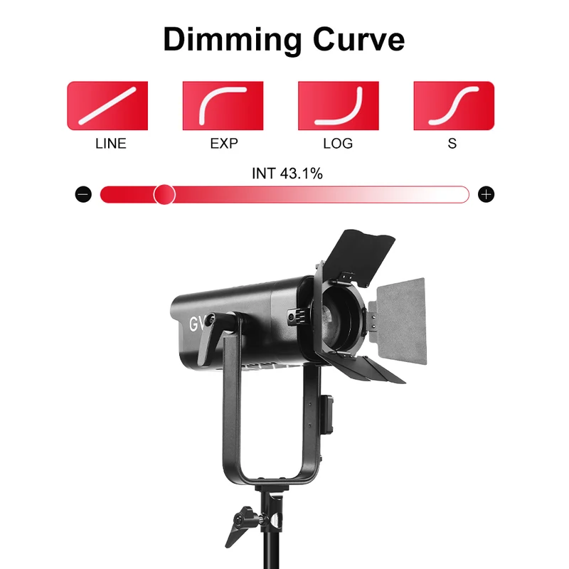 GVM 100W LED Video Light Focusing, Photography Lighting Kit Floodlight with Adjustable 15-45° Beam,30200lux@1m/2700K-6800K Continuous Lighting with Barn Doors for Product/Portrait/Video Recording
