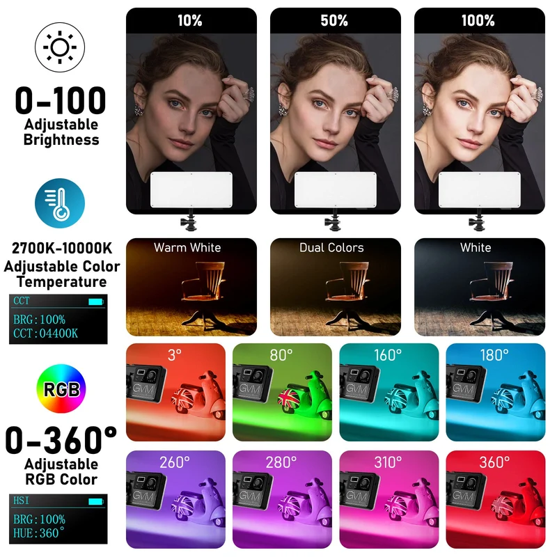 GVM-S20WB2L Dual-Light Set - Bi-Color Temperature On-Camera Lights - Adapter (9V/3A) 2m Cable Length - Desktop Stand