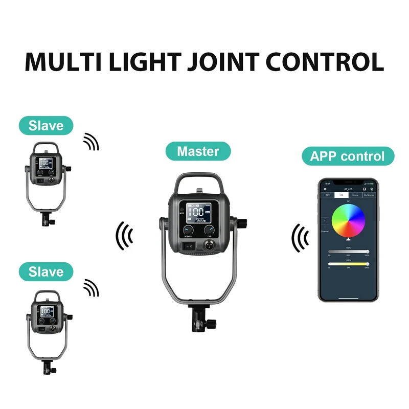 GVM 150W RGB/Bi-Color LED Video Light Kit with Lantern Softbox(Buy 1 Get 1 Free)(add 2 lights to cart)