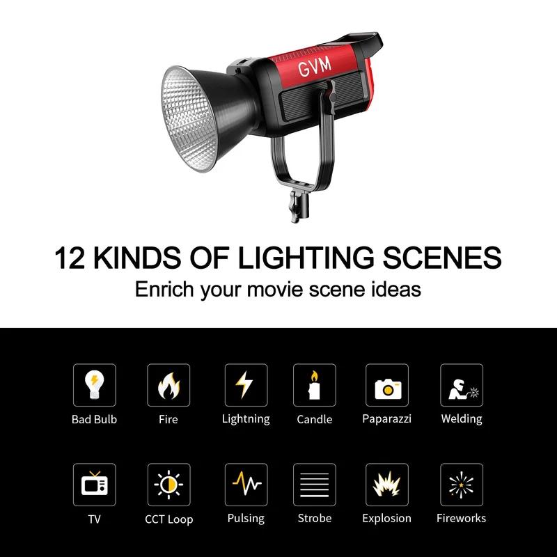 GVM PRO-SD200B 200W Bi-Color Monolight With Softbox 2 kits